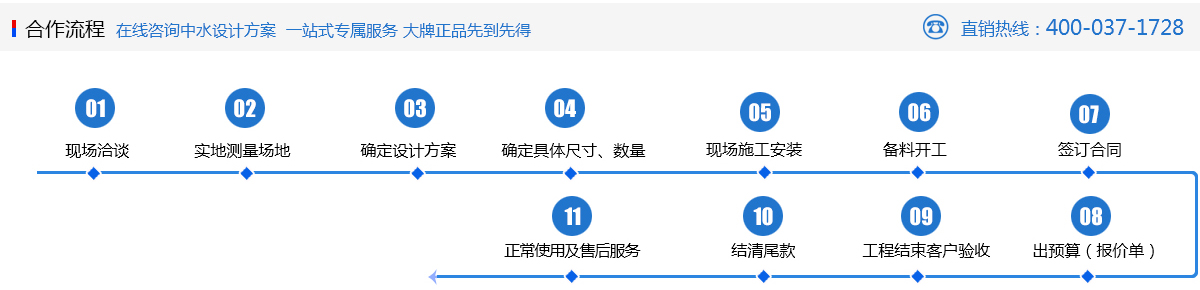 宁夏水处理设备